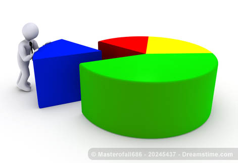 3d person completing pie chart.