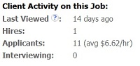 Showing Client activity on a job post