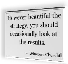 Winston Churchill's famous quotation