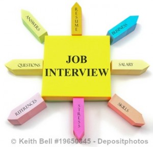 Job interview management