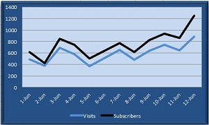 rate-of-interest-chart