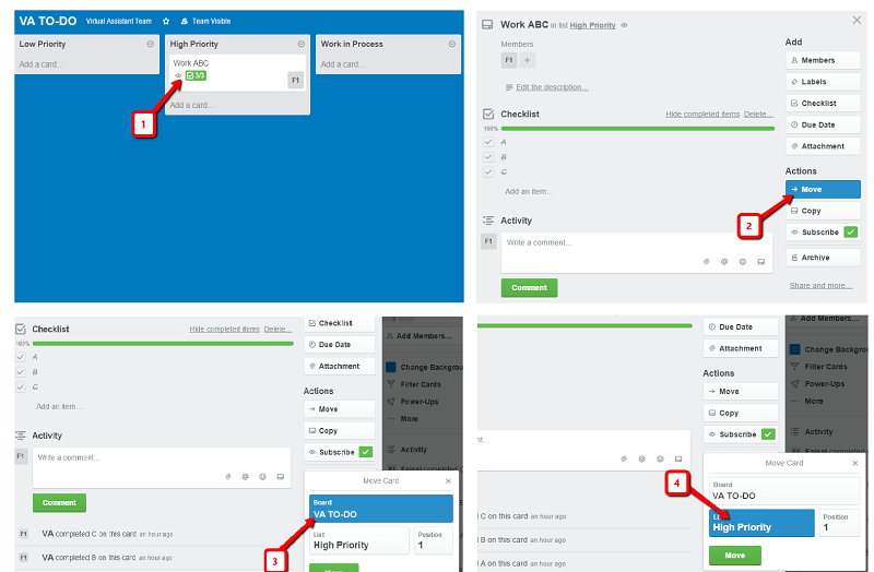 trello mechanism